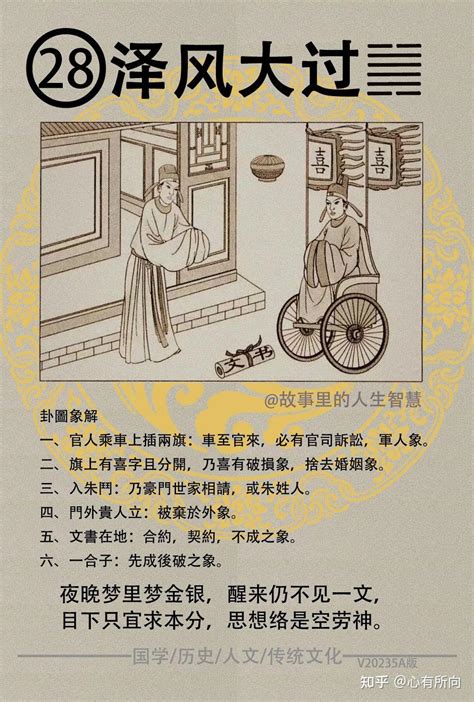 六十四卦每一卦详解_六十四卦每一卦详解硬币,第101张 六十四卦每一卦详解_六十四卦每一卦详解硬币,第101张